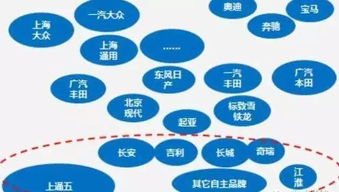 無(wú)自有品牌，卻有代工皇帝 揭秘?cái)?shù)字內(nèi)容制作服務(wù)的幕后巨人